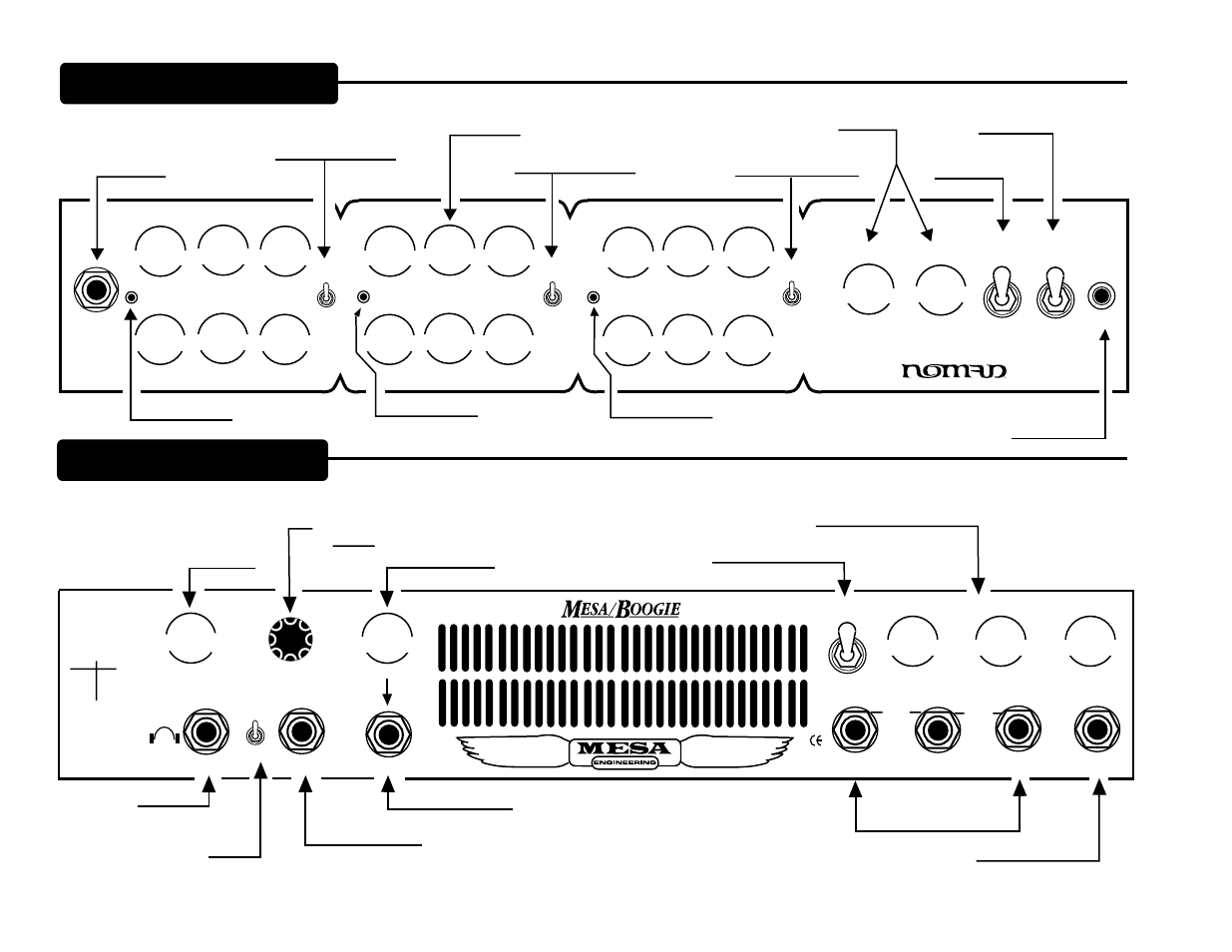 Front panel nomad 45 rear panel nomad 45 | Mesa/Boogie Nomad Amplifier 45 User Manual | Page 47 / 51