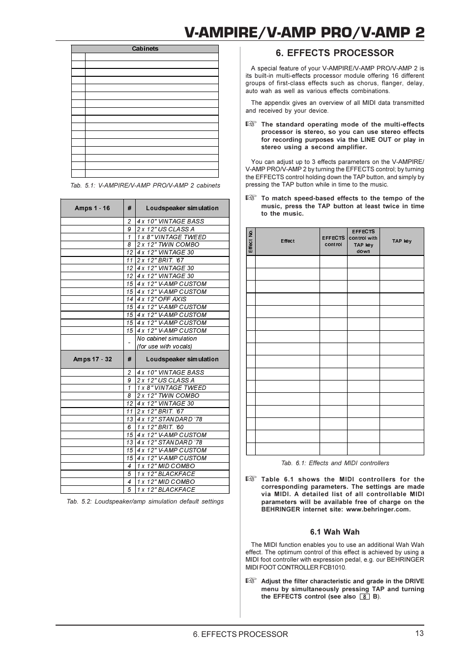 V-ampire/v-amp pro/v-amp 2, Effects processor, 1 wah wah | Mesa/Boogie V-AMPIRE User Manual | Page 13 / 19