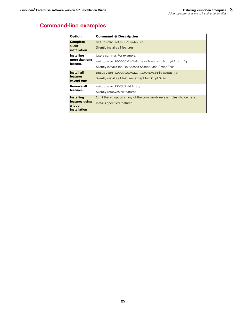Command-line examples | McAfee VIRUSSCAN 8.7I User Manual | Page 25 / 38