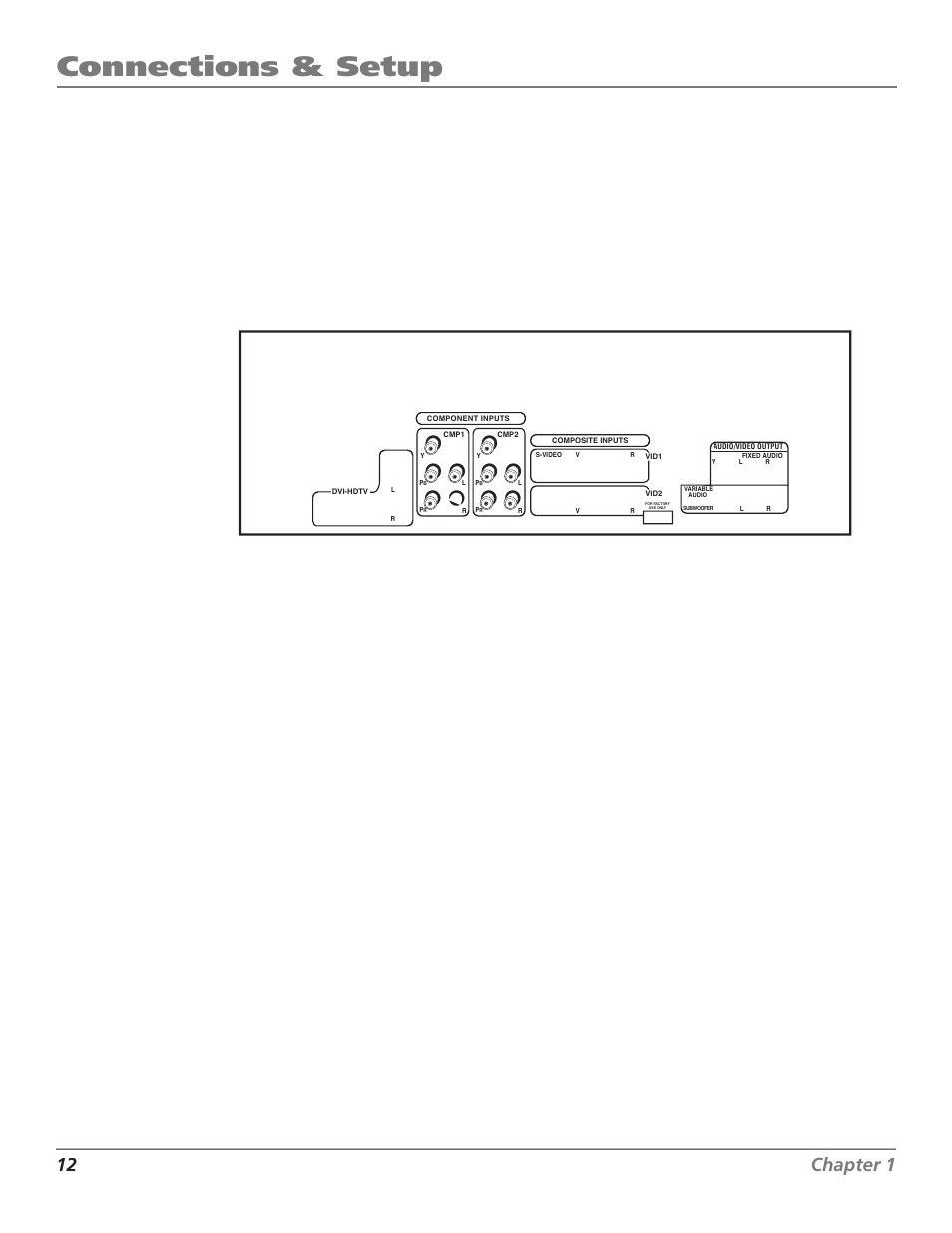 Connections & setup, 12 chapter 1 | Magni Group HDTV User Manual | Page 14 / 64
