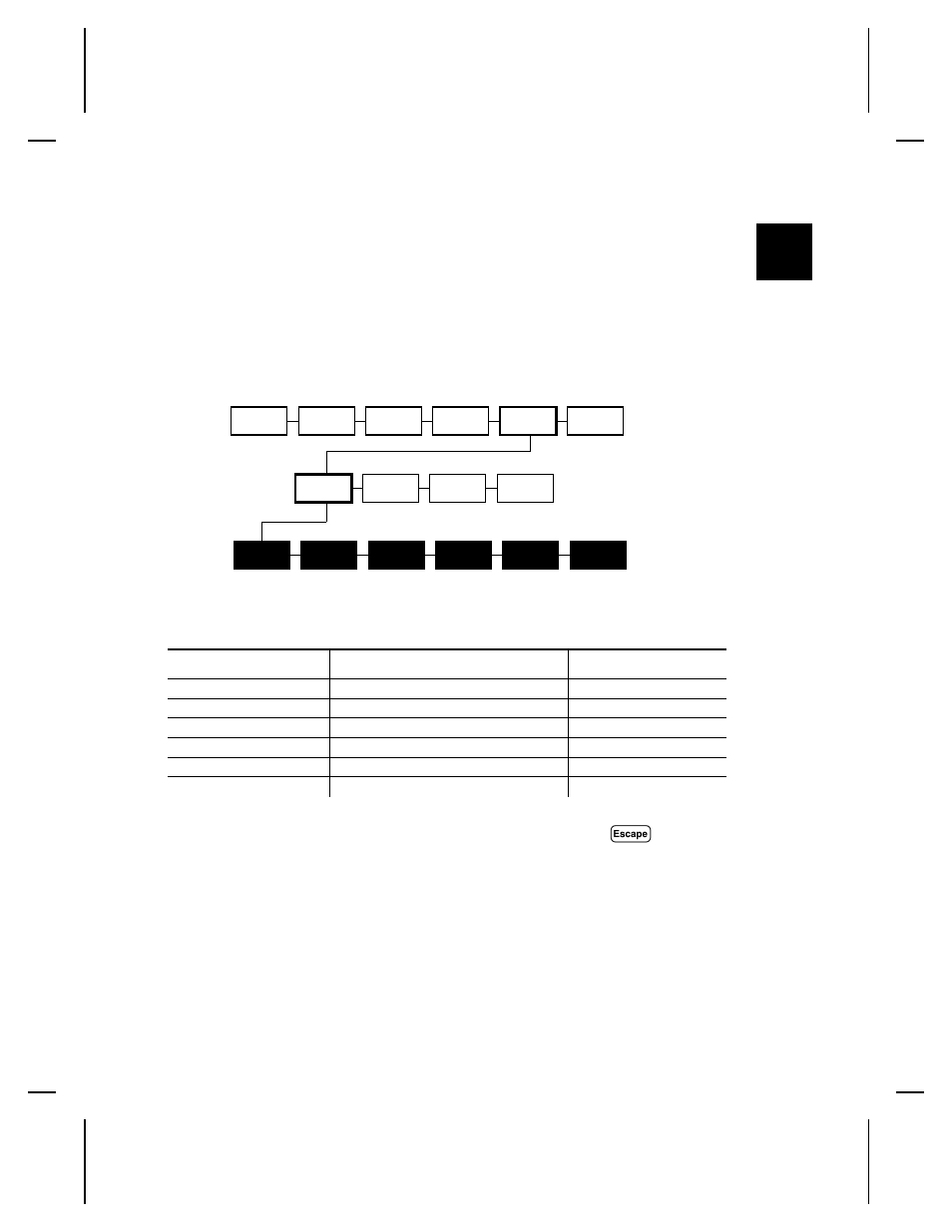 Setting supply options 4-1 | Monarch Instrument 9403TM User Manual | Page 31 / 112