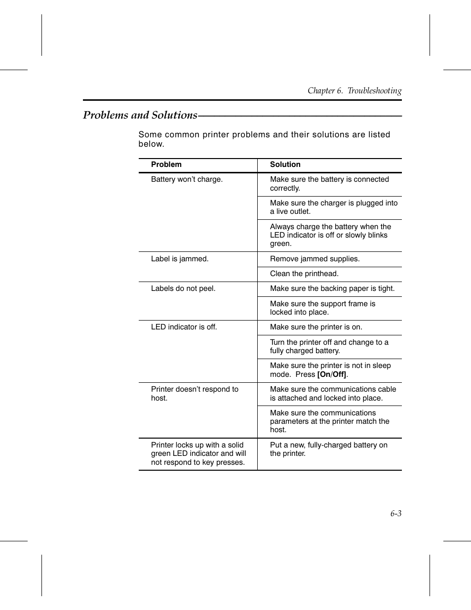 Problems and solutions | Monarch Instrument Paxar 9450 User Manual | Page 39 / 52