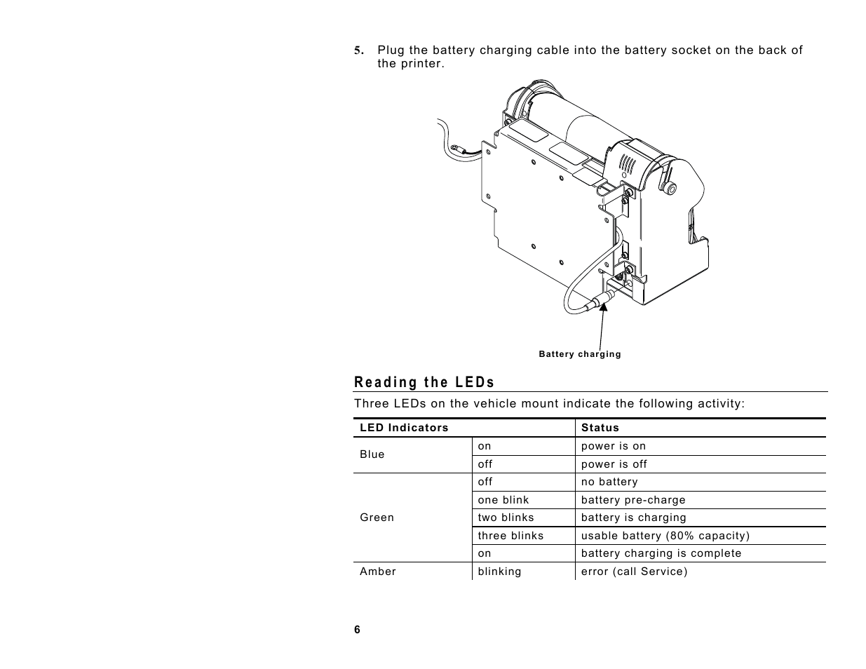 Monarch Instrument 9493 User Manual | Page 6 / 8