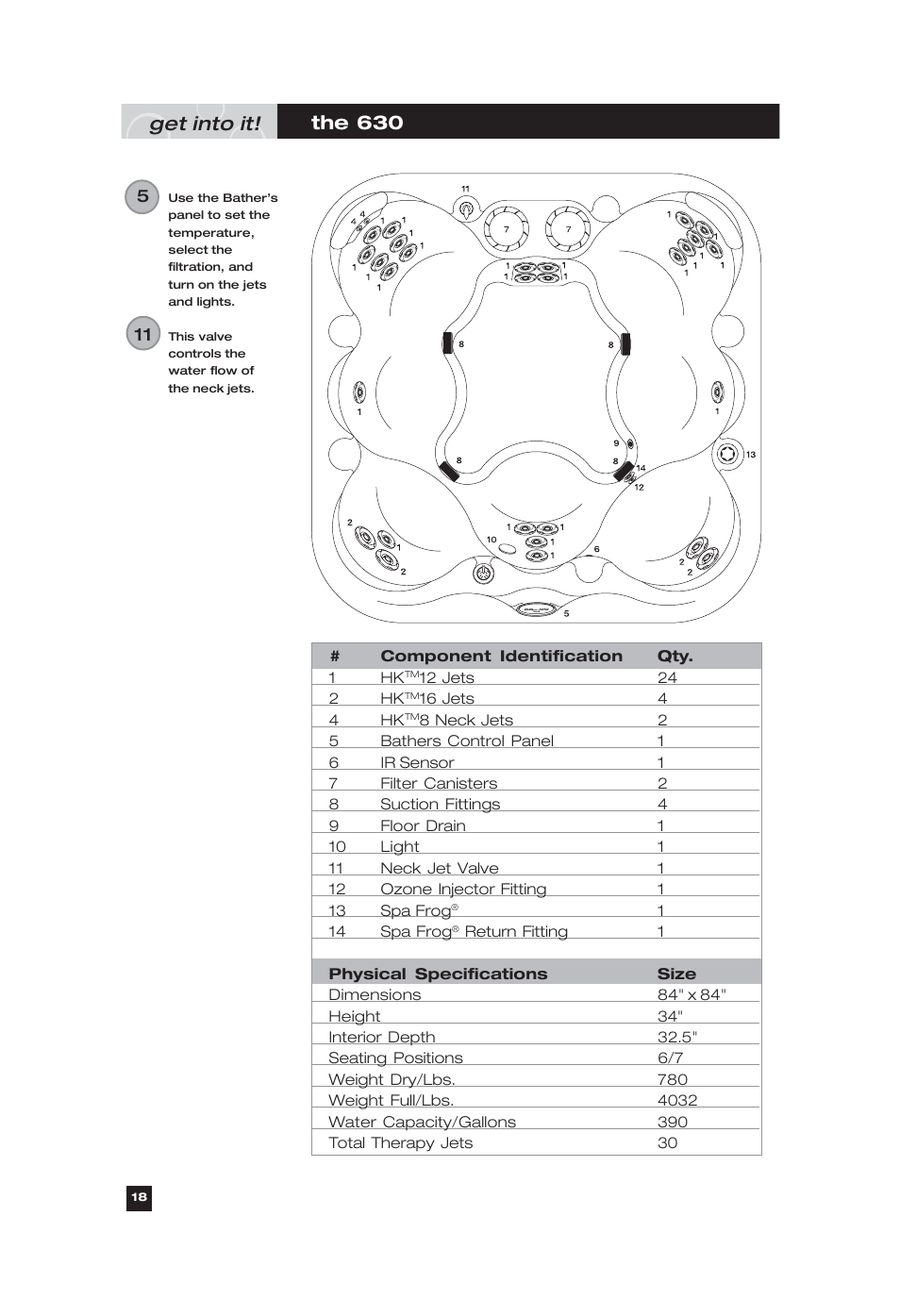 Get into it, The 630 | Marquis Everyday Hot Tub User Manual | Page 18 / 29