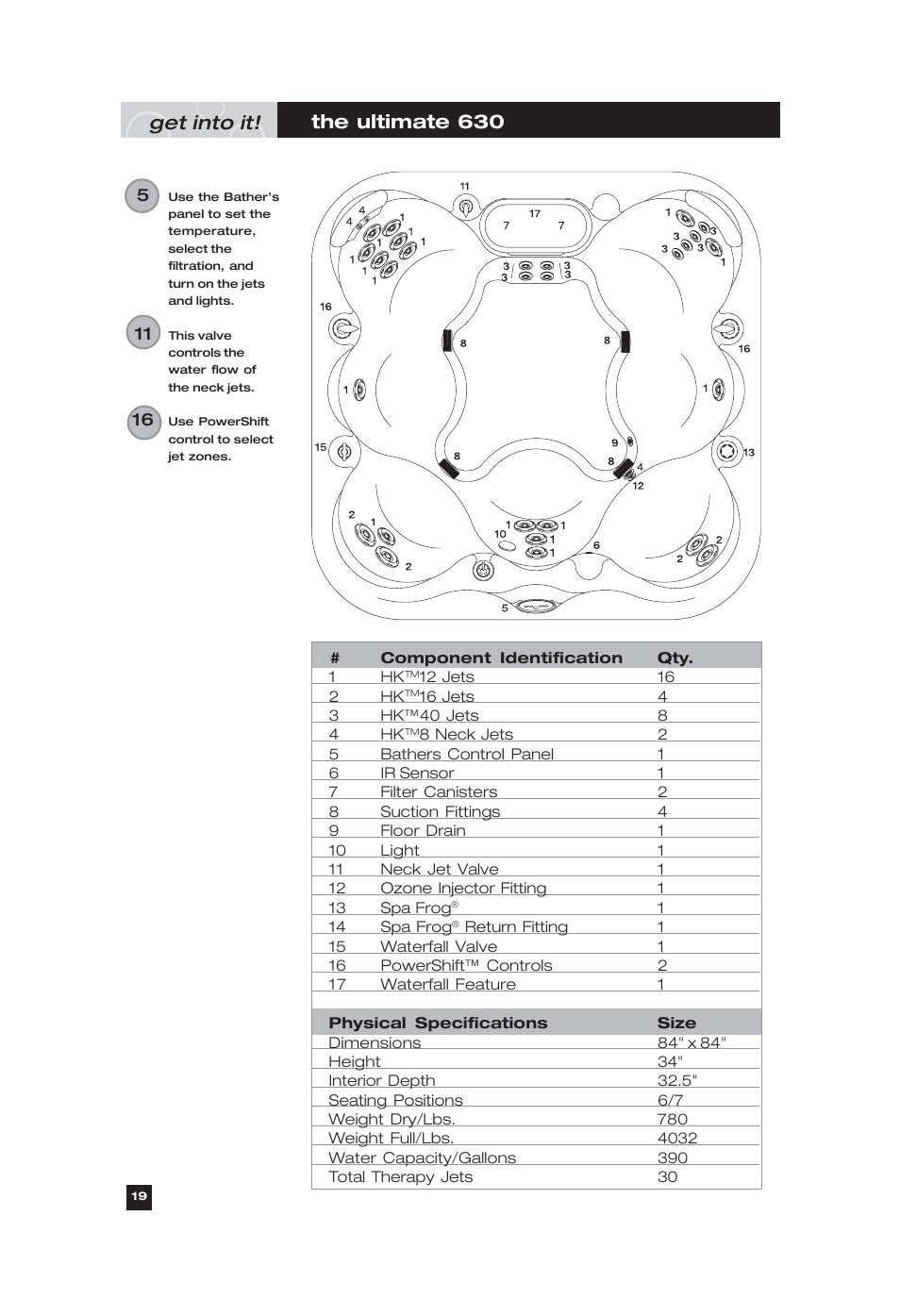 Get into it, The ultimate 630 | Marquis Everyday Hot Tub User Manual | Page 19 / 29