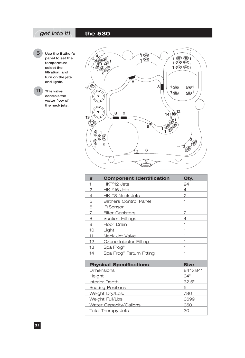Get into it, The 530 | Marquis Everyday Hot Tub User Manual | Page 21 / 29