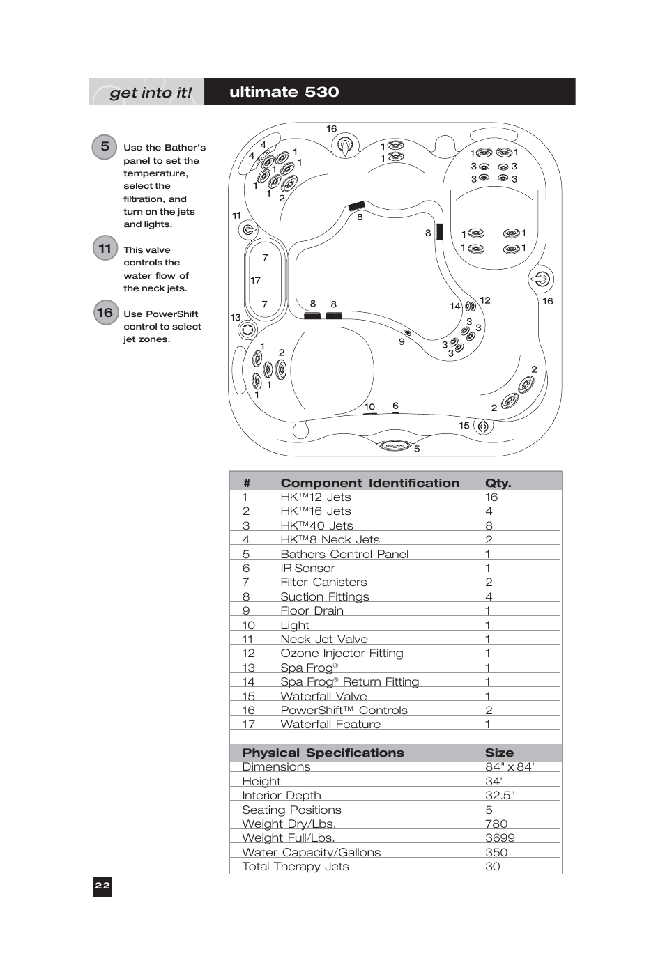 Get into it, Ultimate 530 | Marquis Everyday Hot Tub User Manual | Page 22 / 29