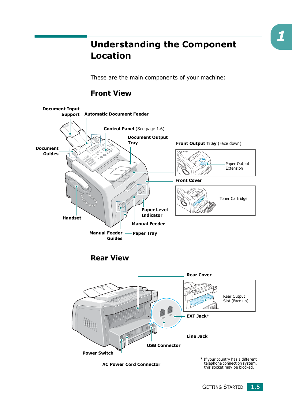 Understanding the component location, Front view, Rear view | Front view rear view | Muratec F-114 Series User Manual | Page 18 / 211