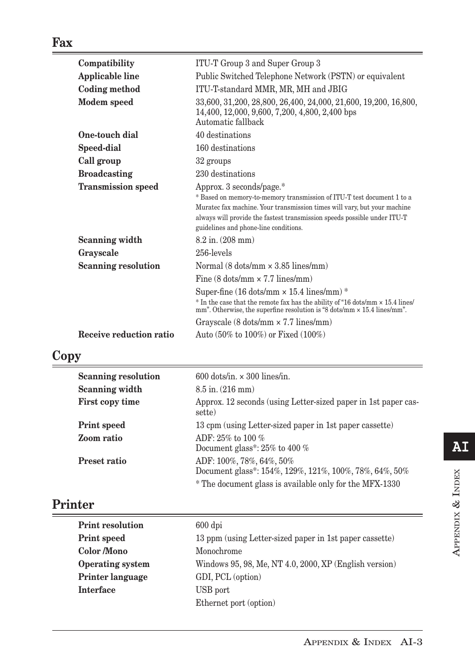 Copy, Printer | Muratec F-300 User Manual | Page 187 / 191