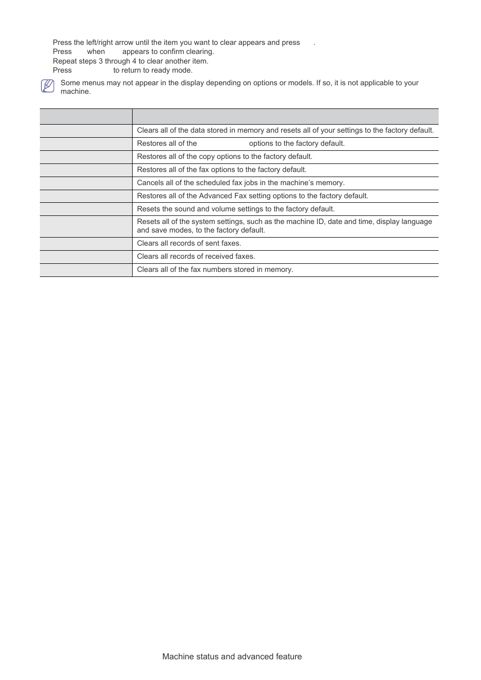 Muratec F-116 User Manual | Page 46 / 81