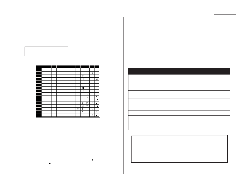 Using, Making settings for printing faxes, Print reduction rate | For best results, Code, Setting what it does, Auto | Muratec F-98 User Manual | Page 31 / 109