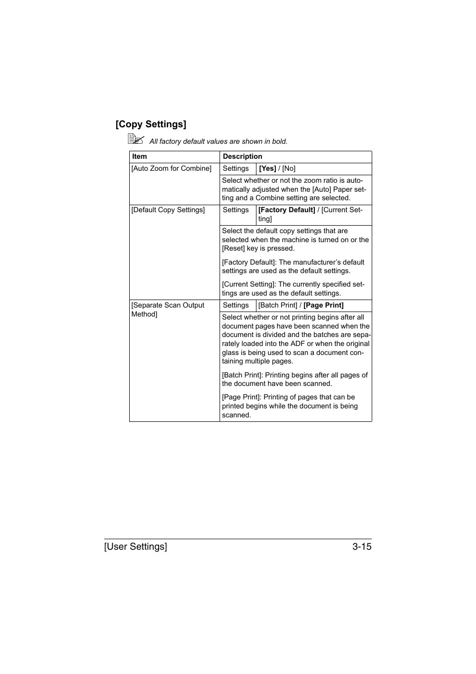 Copy settings, Copy settings] -15, User settings] 3-15 [copy settings | Muratec Printer/Copier/Scanner MFX-C3035 User Manual | Page 62 / 392