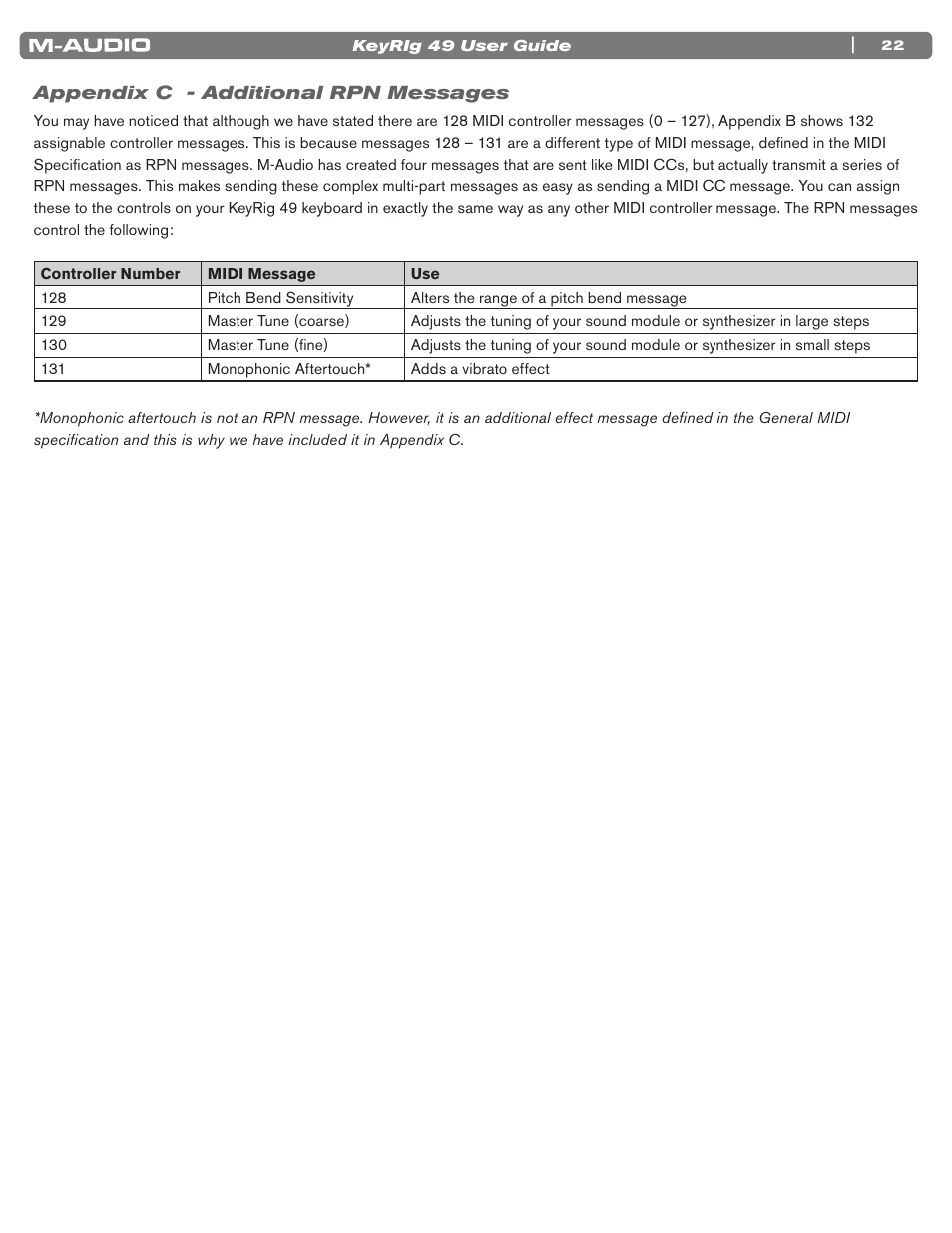 Appendix c - additional rpn messages | M-AUDIO KEYRIG 49 User Manual | Page 23 / 24