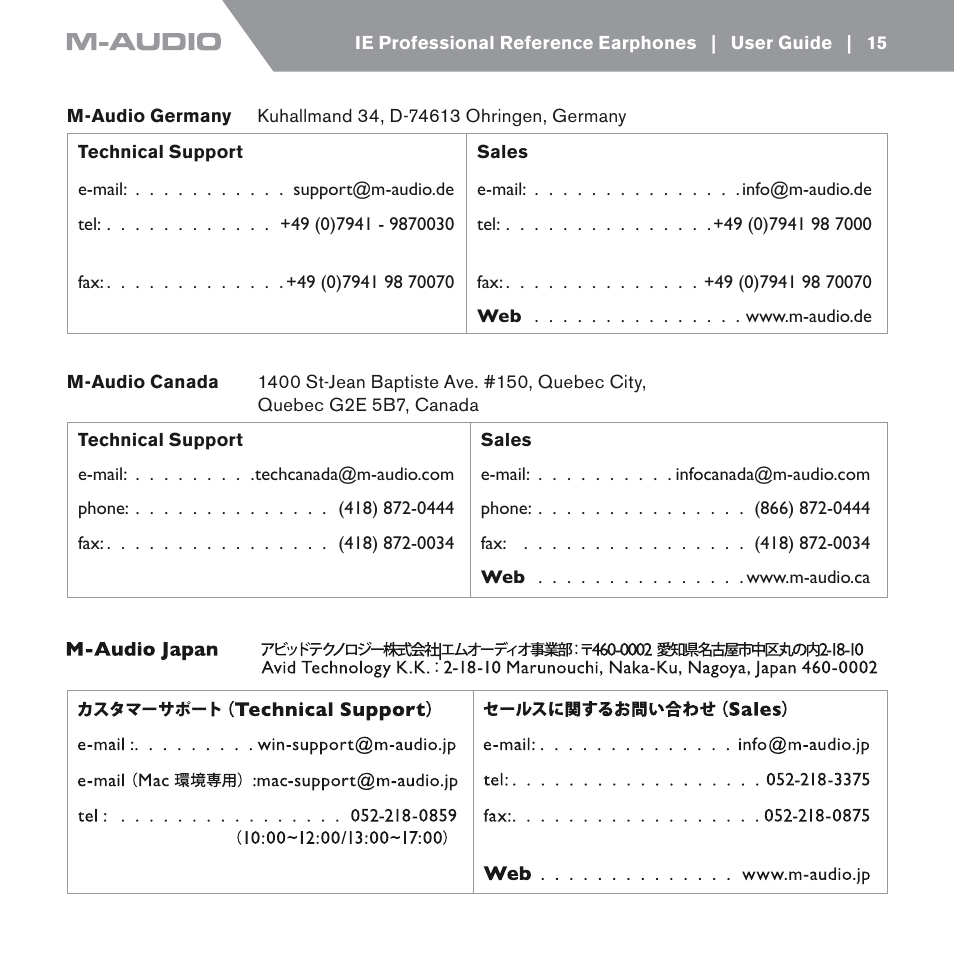 M-AUDIO IE-10 User Manual | Page 15 / 16
