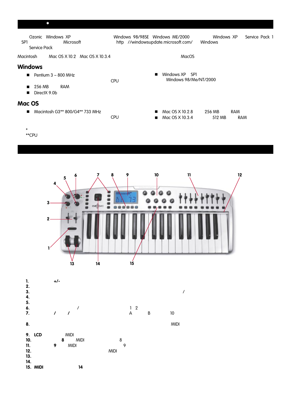 動作環境, コントロールと接続端子, Windows | Mac os | M-AUDIO 37-Key Audio/MIDI Interface and Controller Ozonic User Manual | Page 4 / 38
