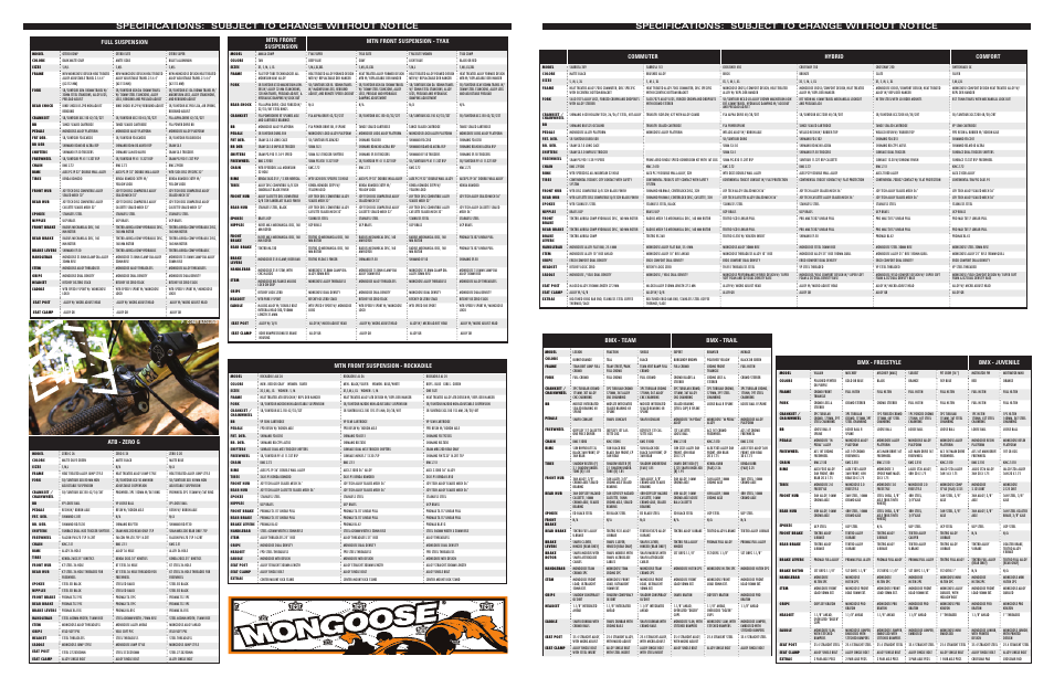 Specifications: subject to change without notice | Mongoose Teocali Super User Manual | Page 20 / 21