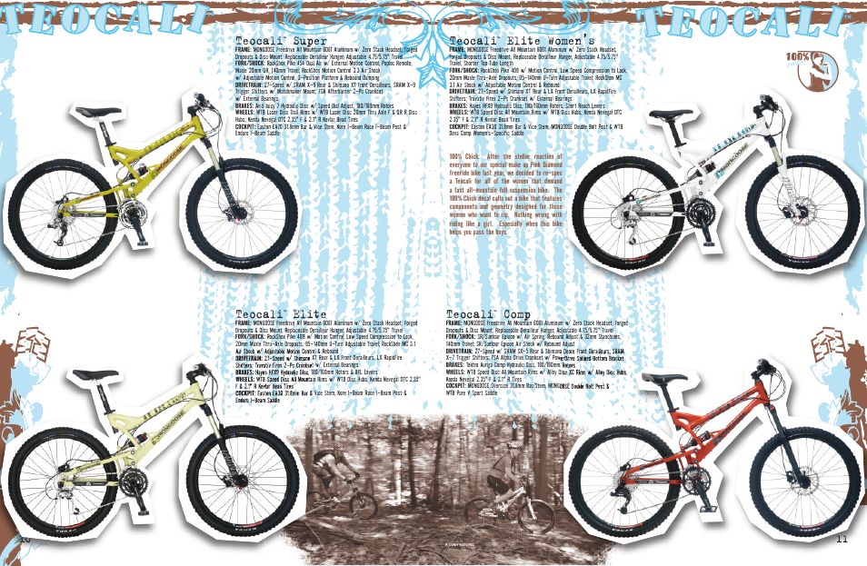 Teocali, Comp, Elite women’s | Super, Elite | Mongoose Teocali Super User Manual | Page 6 / 21