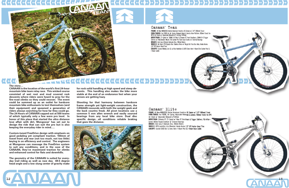 Canaan, Team, Elite | Mongoose Teocali Super User Manual | Page 7 / 21