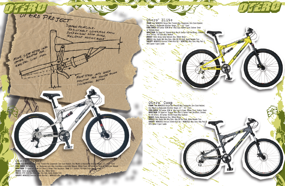 Otero, Elite, Comp | Super | Mongoose Teocali Super User Manual | Page 9 / 21