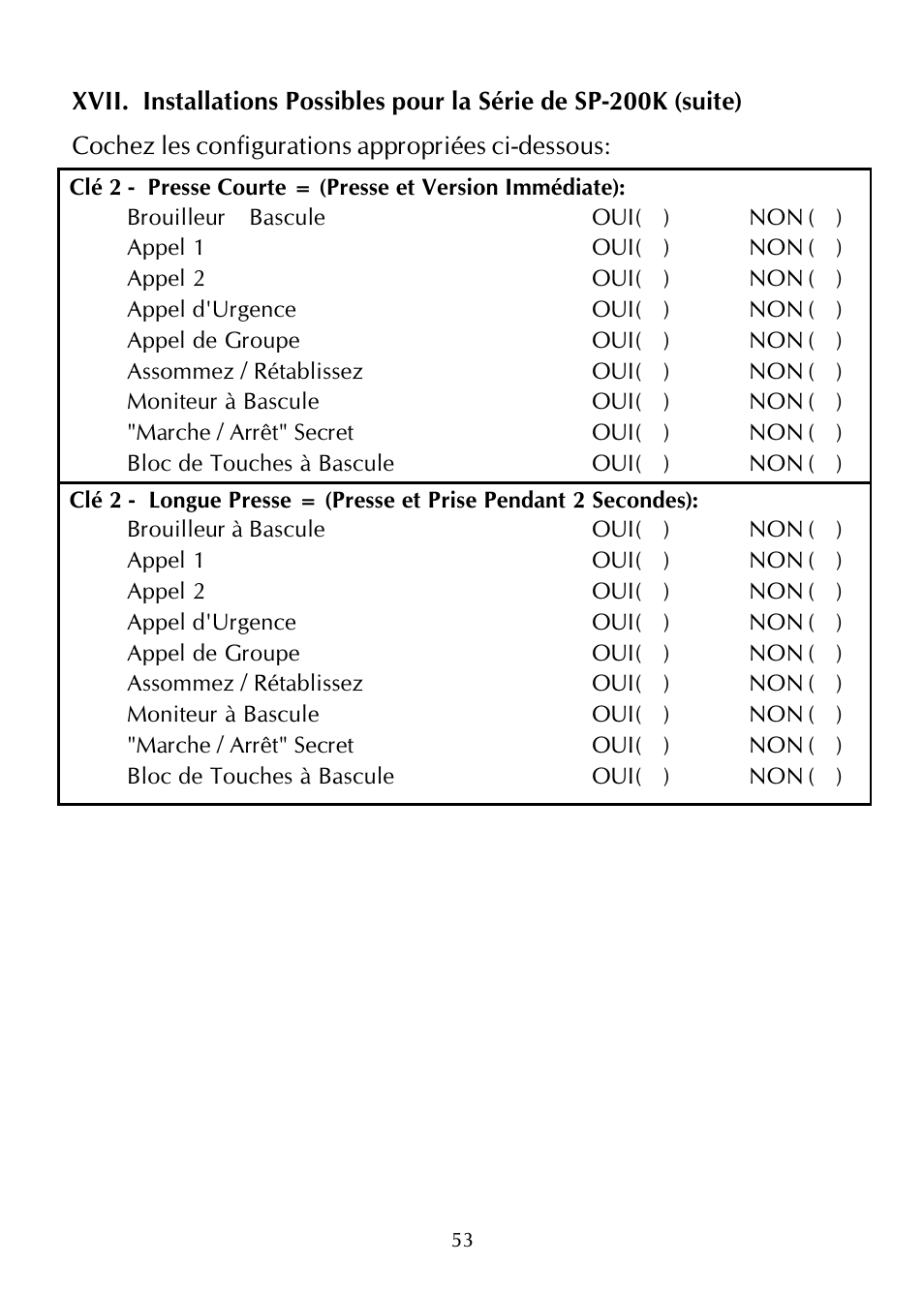 Maxon Telecom SP-200K Series User Manual | Page 59 / 64