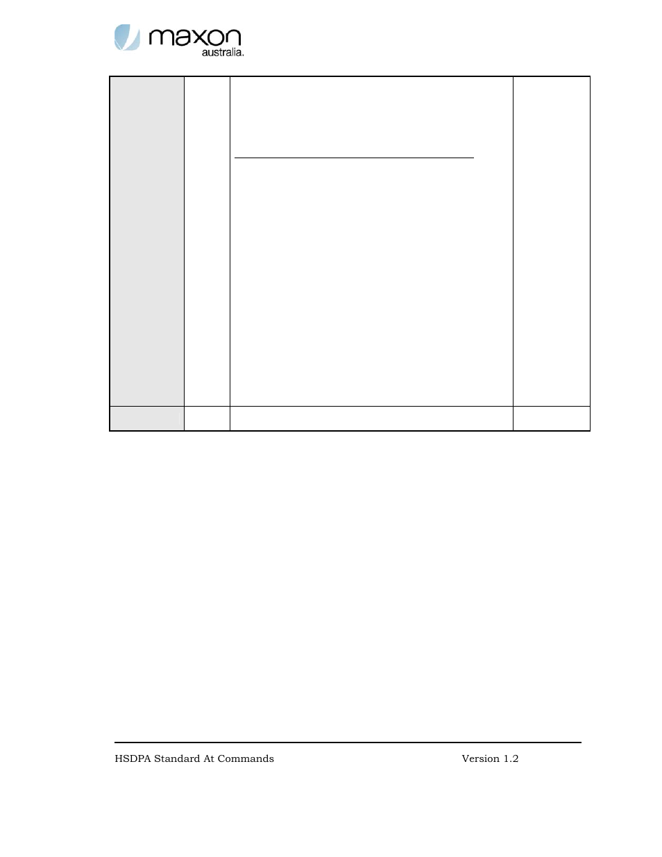 Maxon Telecom MODMAX MM-6280IND User Manual | Page 15 / 61