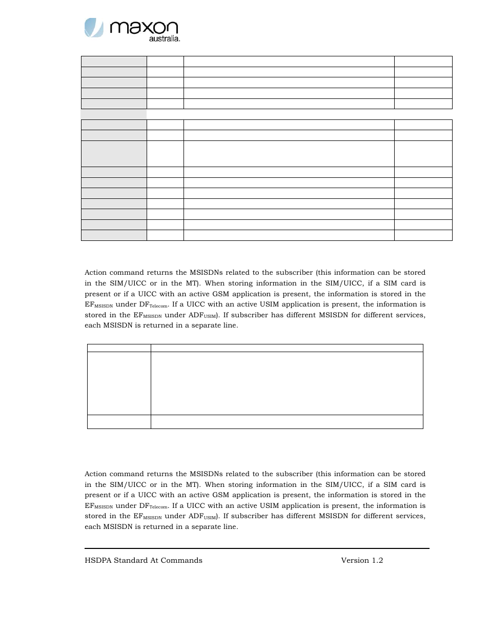 Subscriber number +cnum, Network registration +creg | Maxon Telecom MODMAX MM-6280IND User Manual | Page 25 / 61