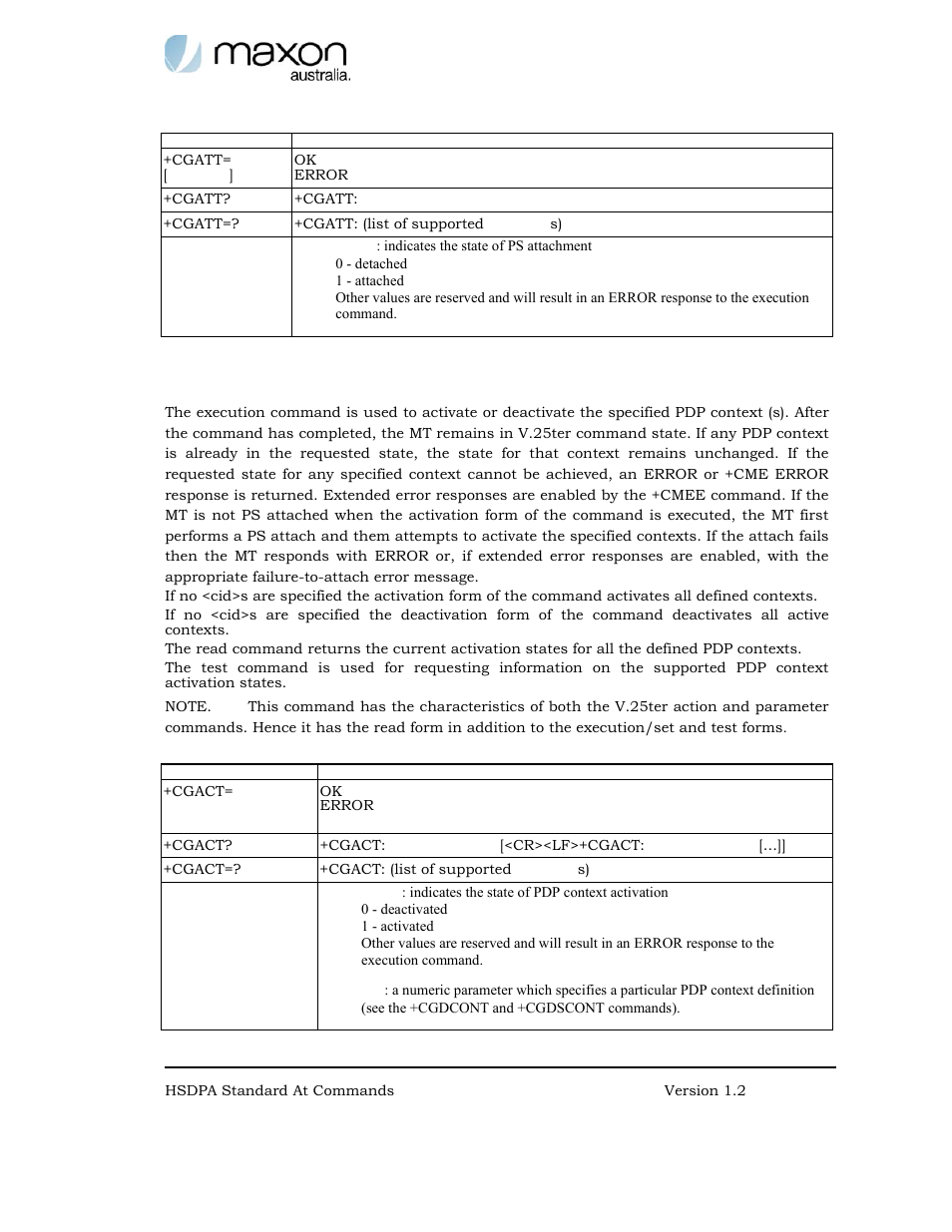 Maxon Telecom MODMAX MM-6280IND User Manual | Page 55 / 61