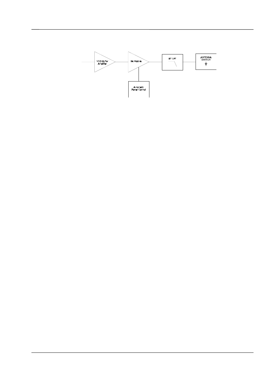 Transmitter, Buffer, Pa module | Low pass filter, Antenna switch, Automatic power control (apc) circuits, Figure 5-3 - transmitter block diagram -7, 6 transmitter | Maxon Telecom SP210 User Manual | Page 35 / 95