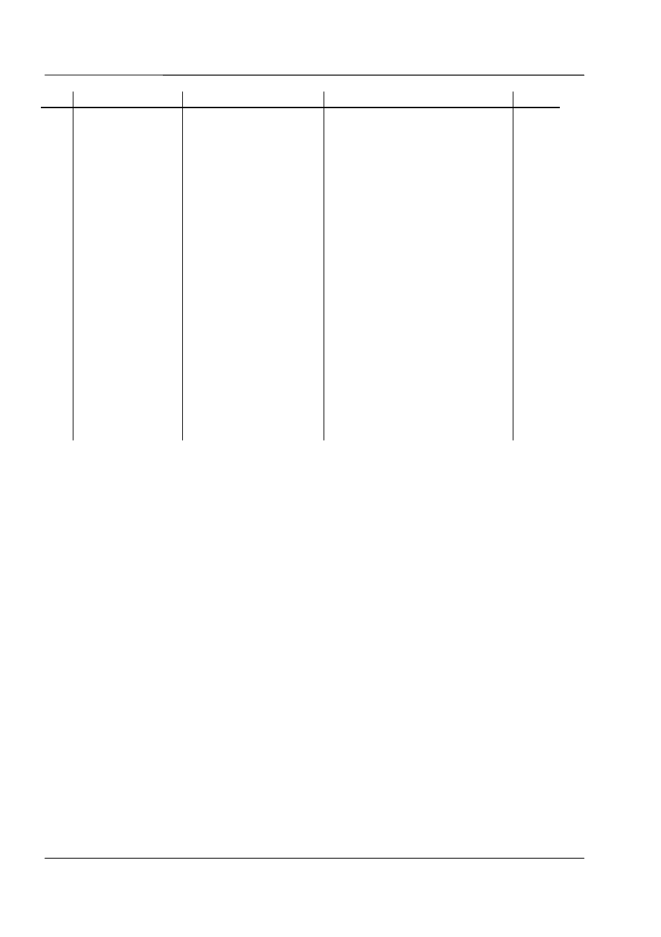 Maxon Telecom SP210 User Manual | Page 54 / 95