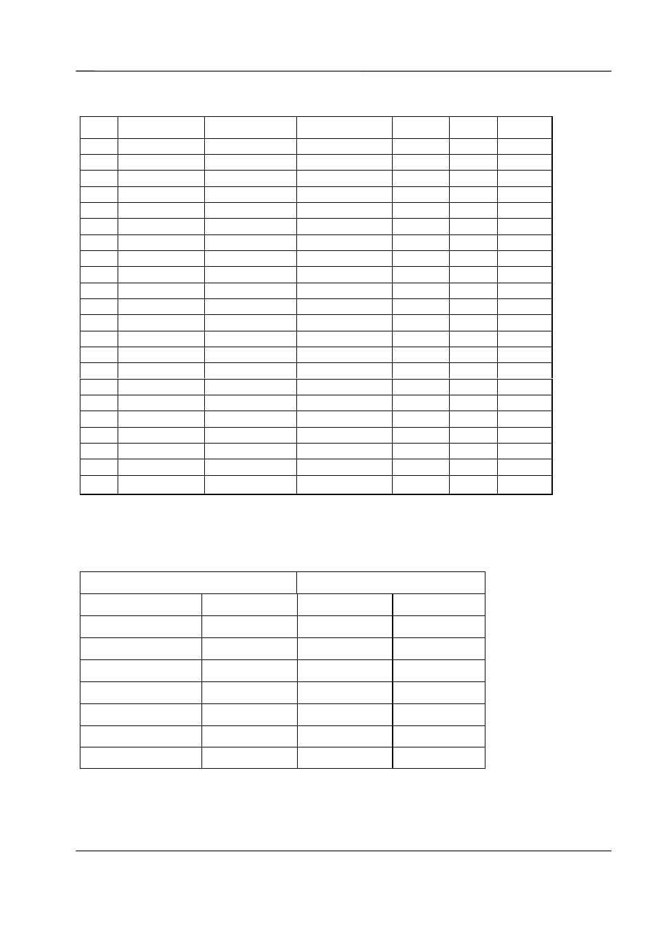 V2 band default settings | Maxon Telecom SP210 User Manual | Page 93 / 95