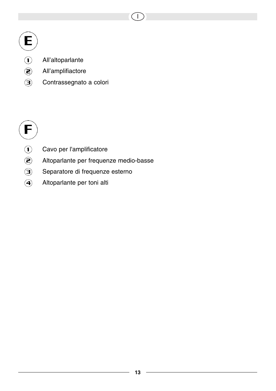 Magnat Audio 694 User Manual | Page 12 / 32