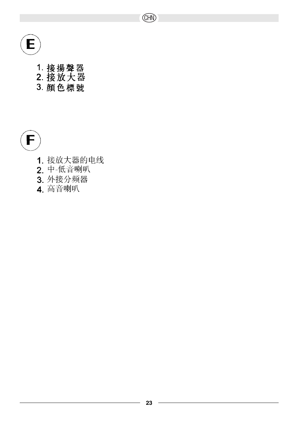 Magnat Audio 694 User Manual | Page 22 / 32