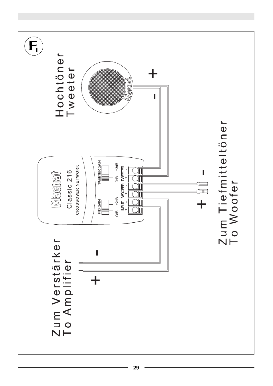 Magnat Audio 694 User Manual | Page 28 / 32