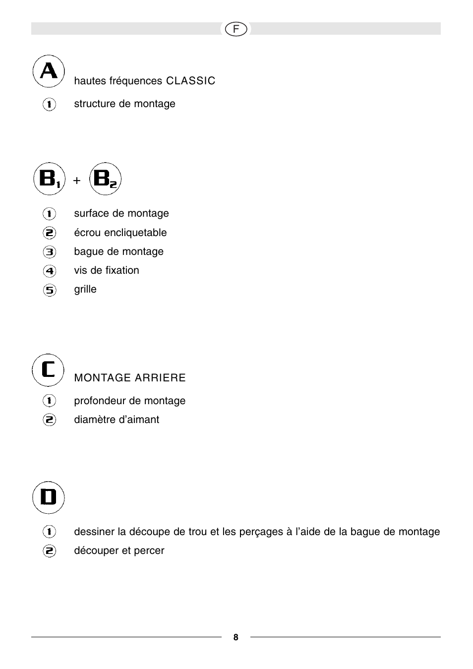 Magnat Audio 694 User Manual | Page 7 / 32