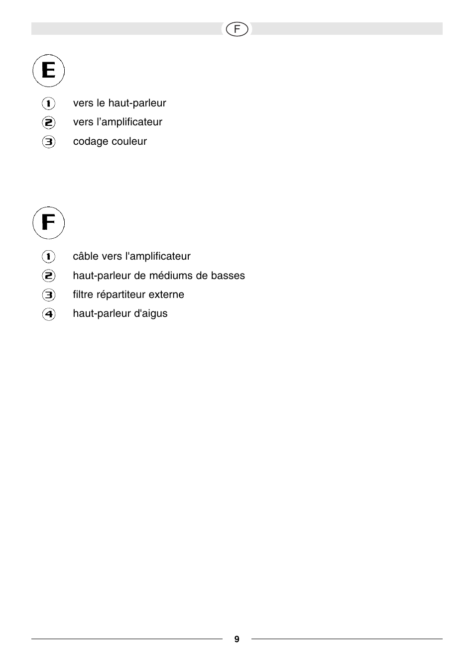 Magnat Audio 694 User Manual | Page 8 / 32