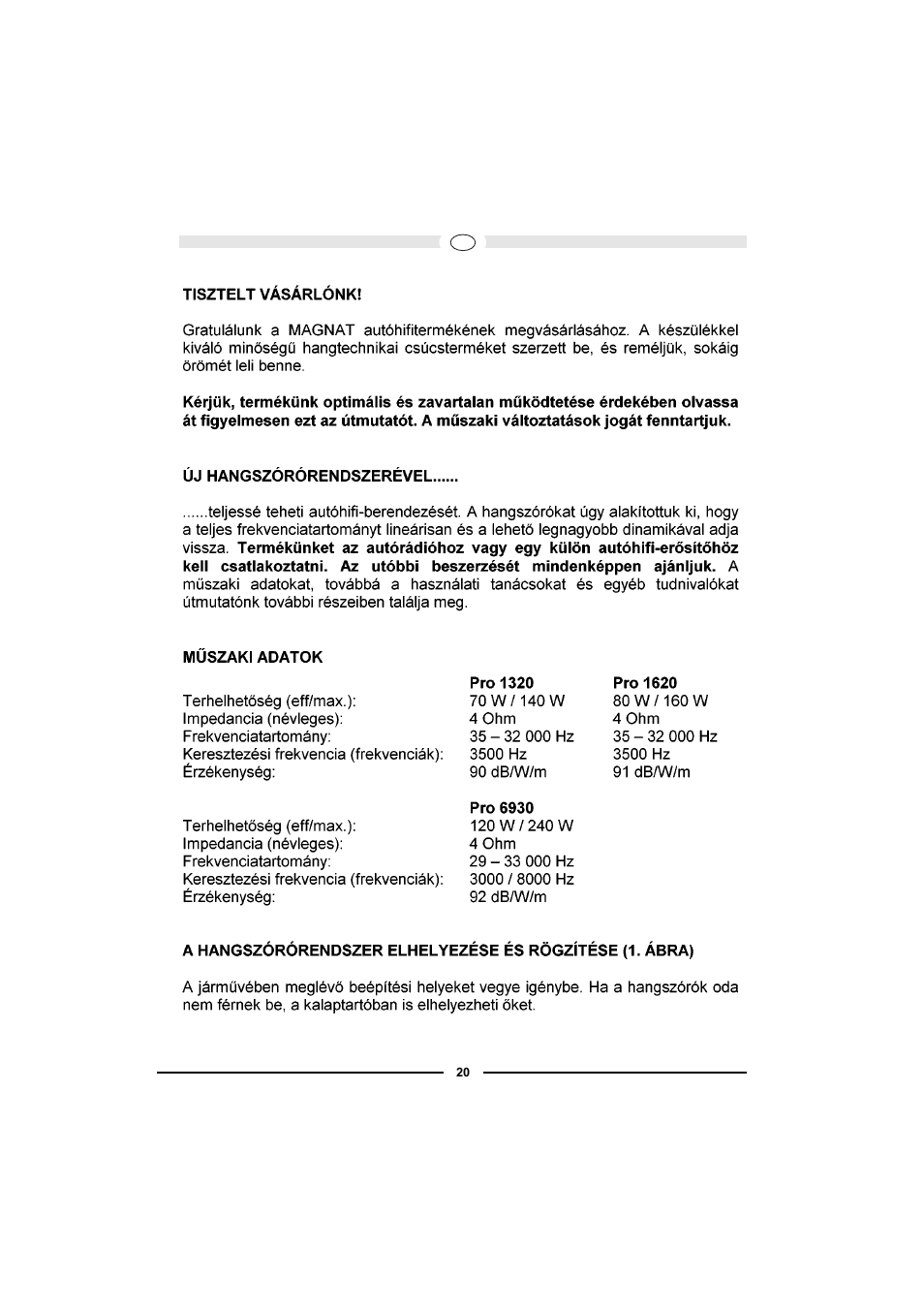 Magnat Audio PRO 1620 User Manual | Page 20 / 37