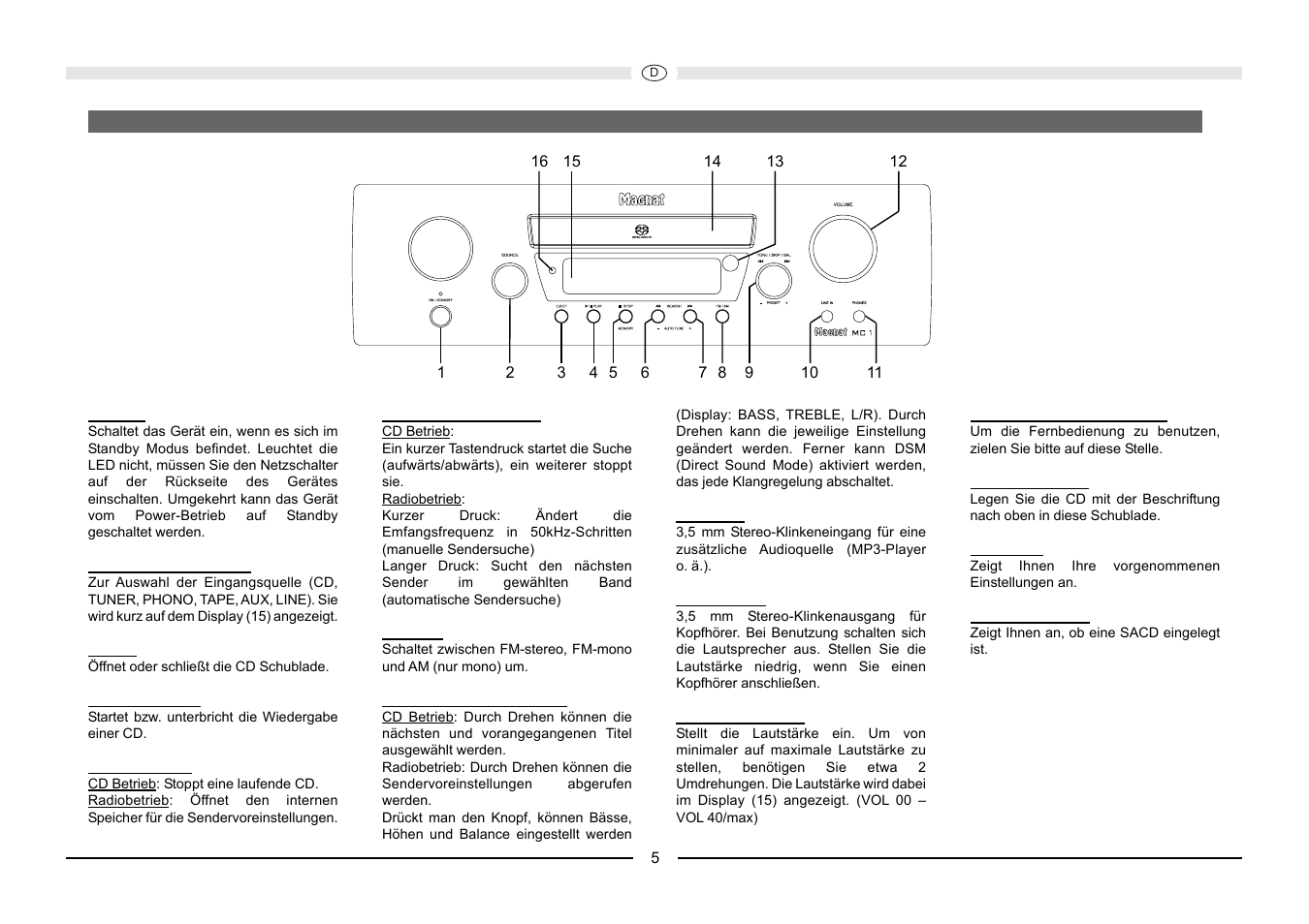 Magnat Audio MC 1 User Manual | Page 5 / 52