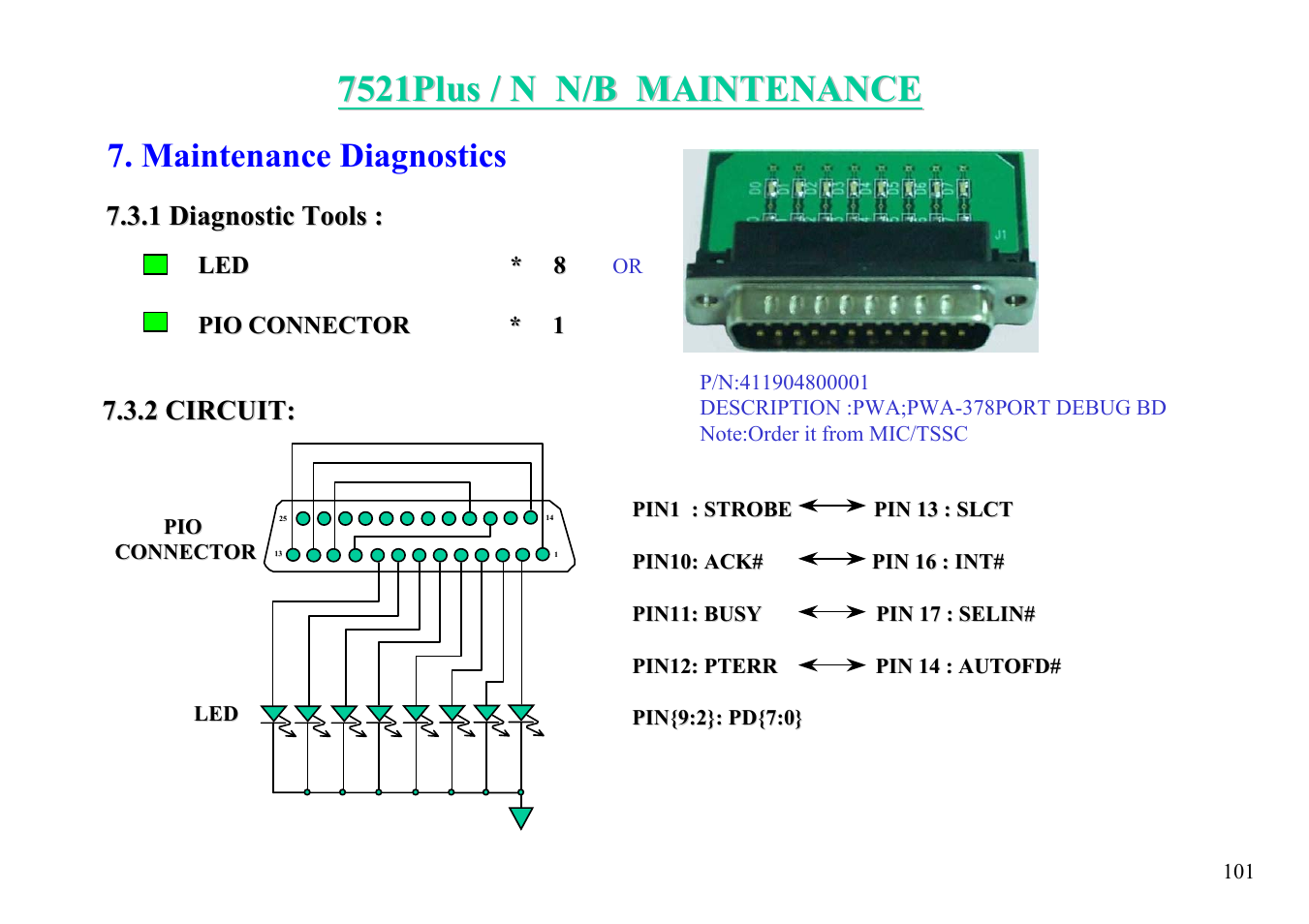 Maintenance diagnostics, 3 .1 .1 diagnostic tools : diagnostic tools, 3 .2 .2 circuit: circuit | MiTAC 7521 PLUS/N User Manual | Page 102 / 180