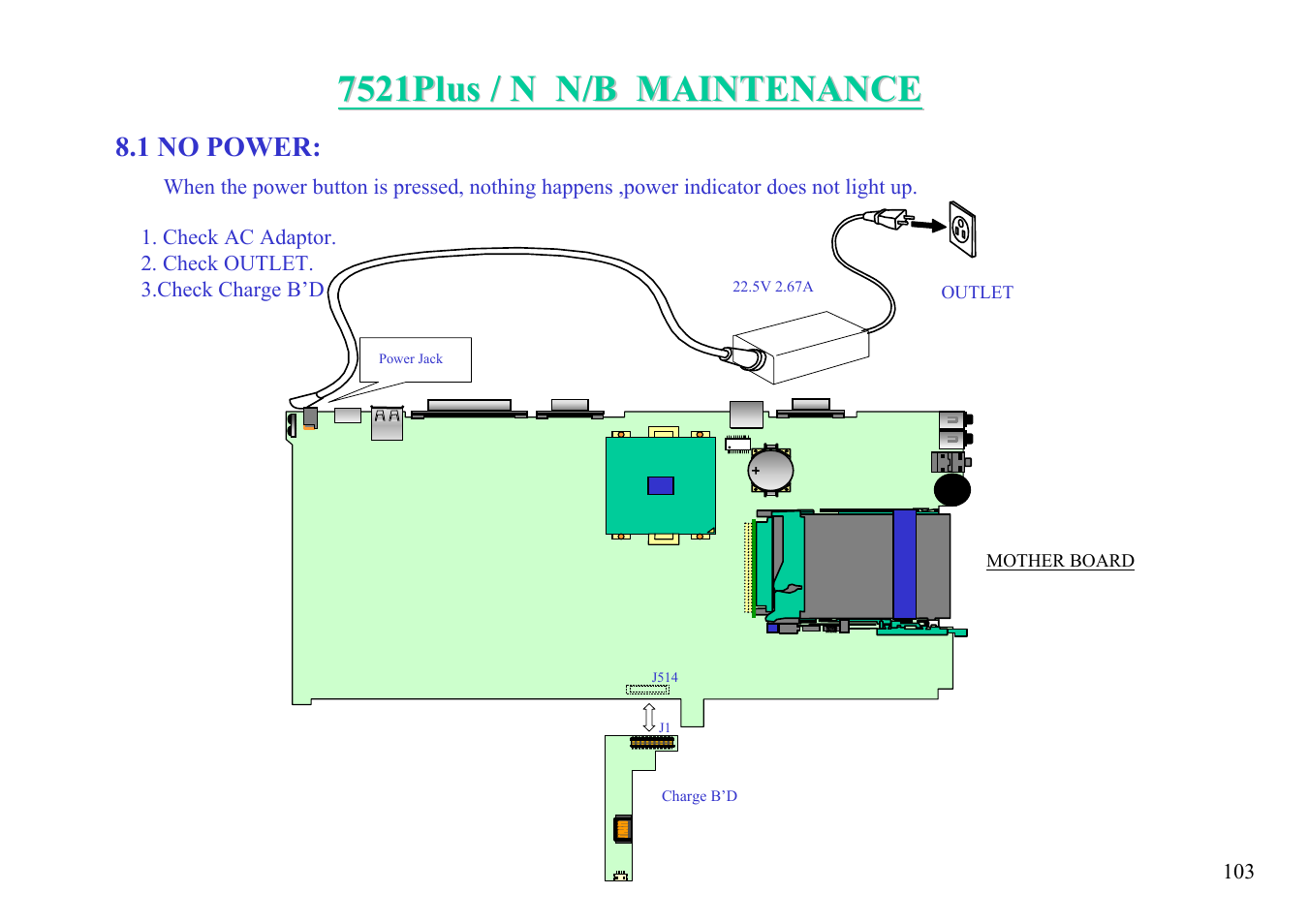 MiTAC 7521 PLUS/N User Manual | Page 104 / 180