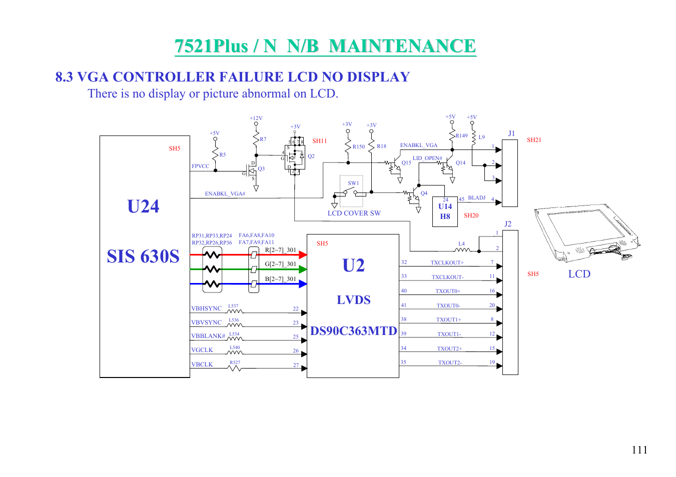 3 vga controller failure lcd no display, There is no display or picture abnormal on lcd | MiTAC 7521 PLUS/N User Manual | Page 112 / 180