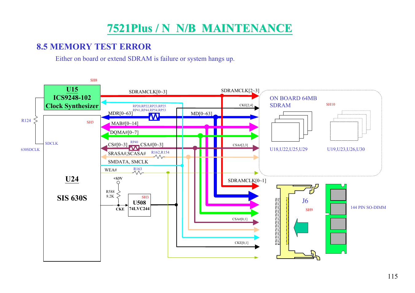 MiTAC 7521 PLUS/N User Manual | Page 116 / 180