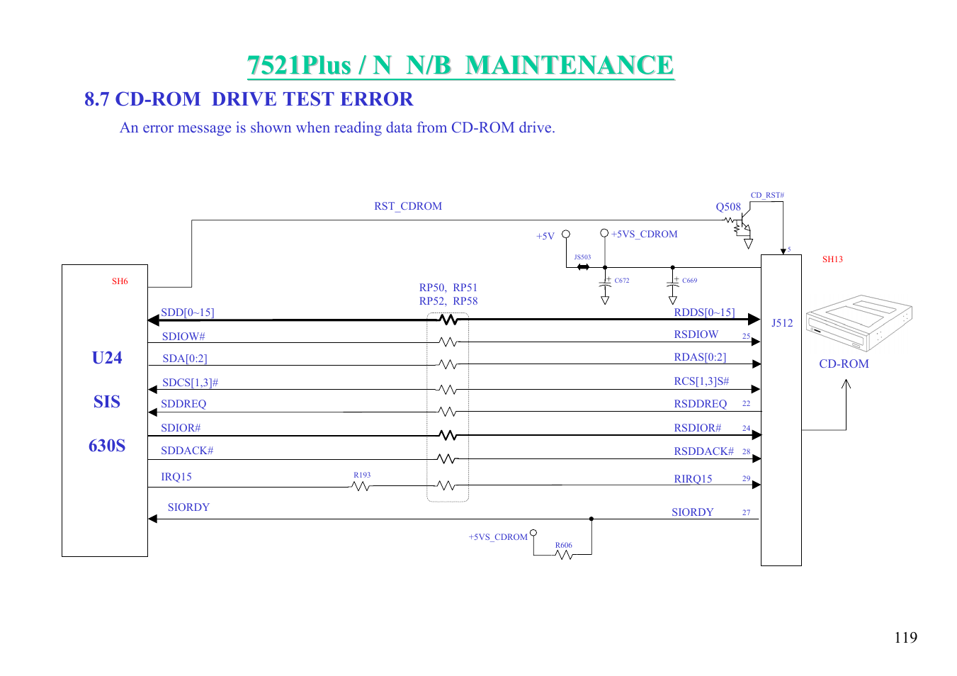 7 cd-rom drive test error | MiTAC 7521 PLUS/N User Manual | Page 120 / 180