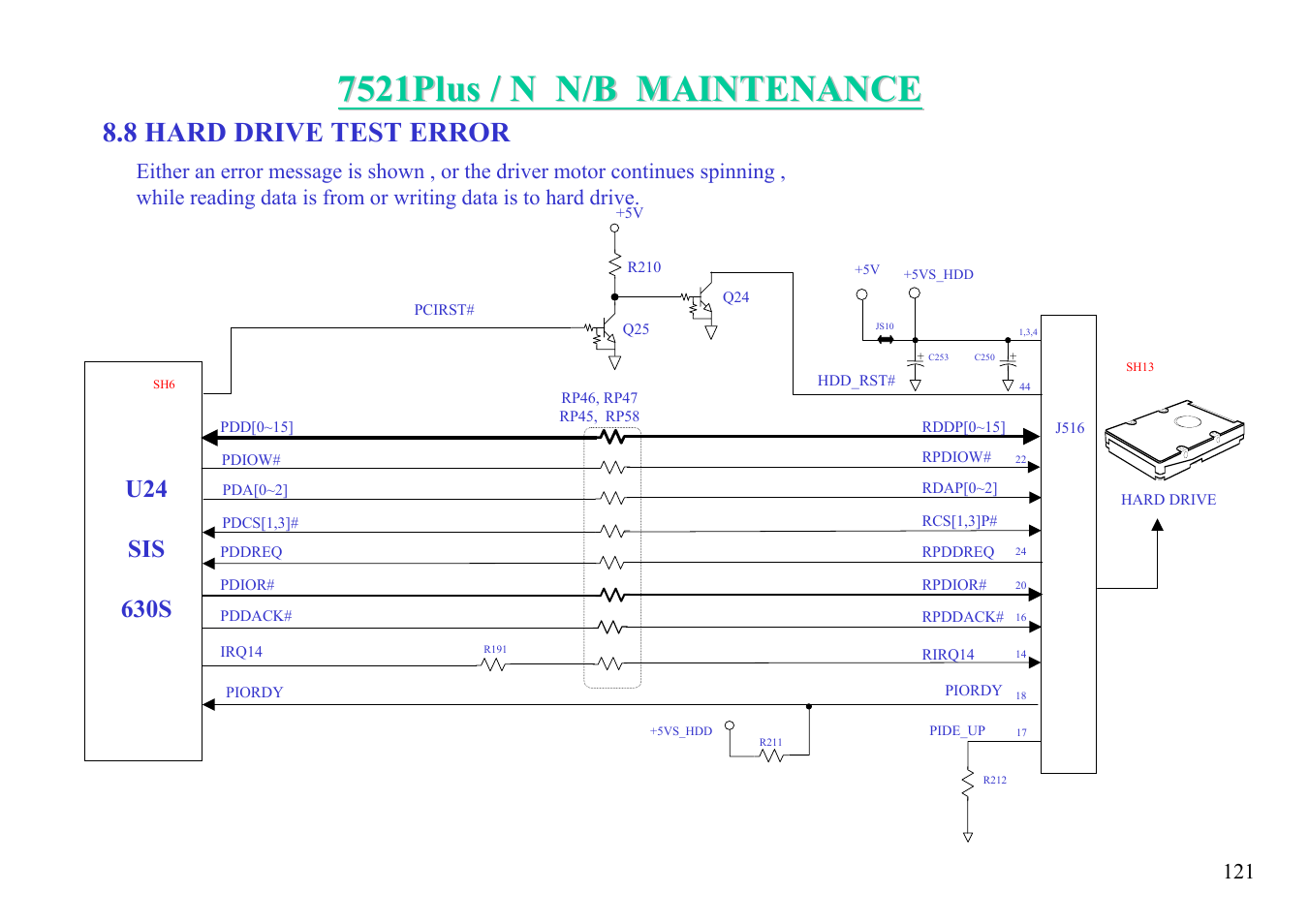 8 hard drive test error | MiTAC 7521 PLUS/N User Manual | Page 122 / 180