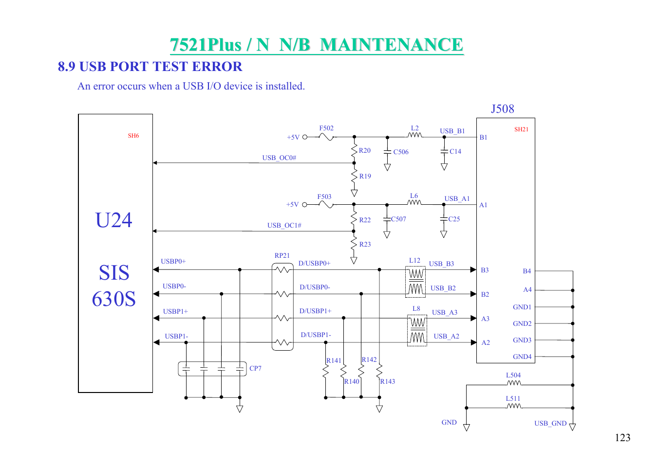 9 usb port test error, J508 | MiTAC 7521 PLUS/N User Manual | Page 124 / 180