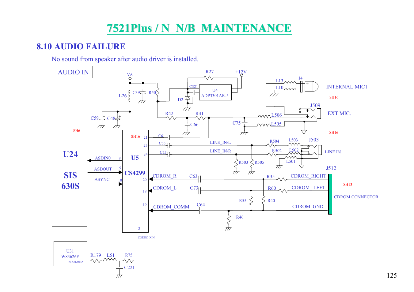 10 audio failure, Audio in | MiTAC 7521 PLUS/N User Manual | Page 126 / 180