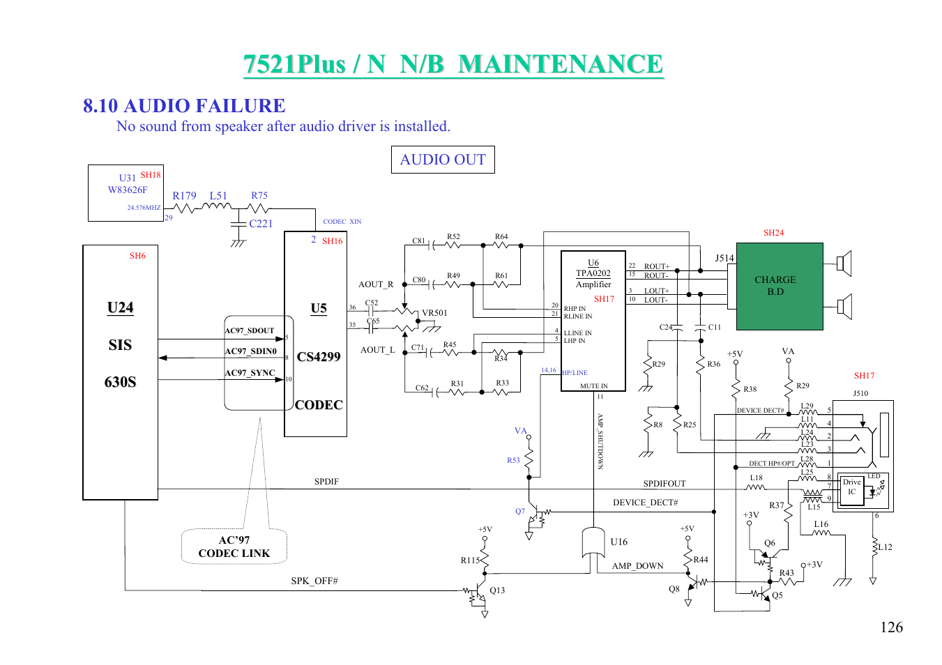 10 audio failure, Audio out, 630s | MiTAC 7521 PLUS/N User Manual | Page 127 / 180