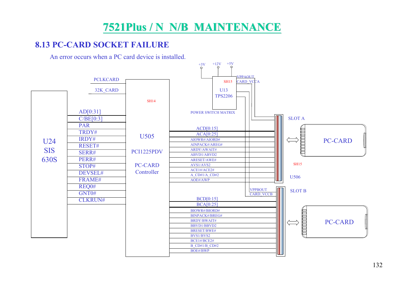 13 pc-card socket failure | MiTAC 7521 PLUS/N User Manual | Page 133 / 180
