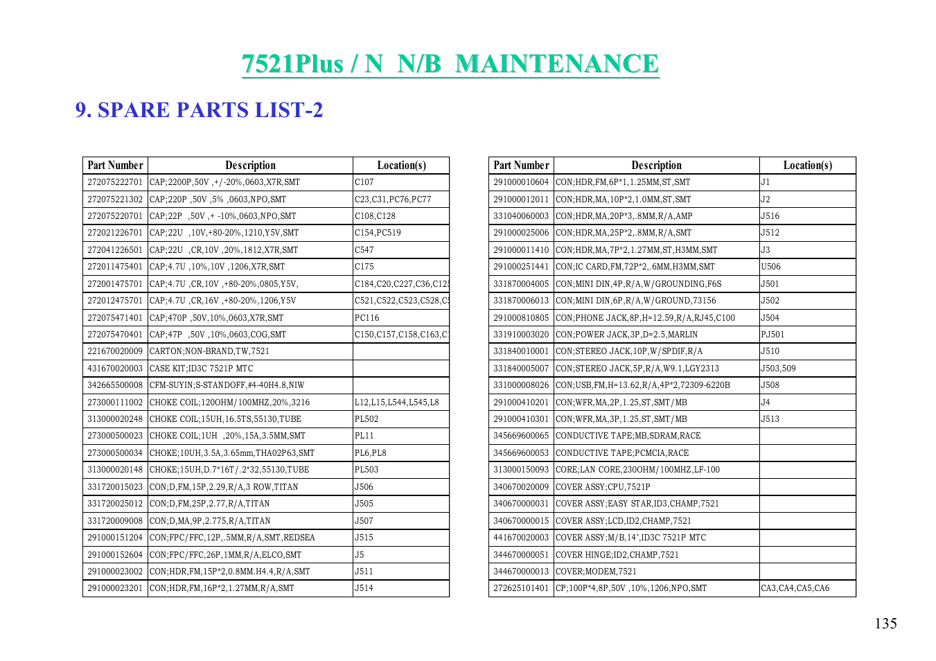 Spare parts list-2 | MiTAC 7521 PLUS/N User Manual | Page 136 / 180