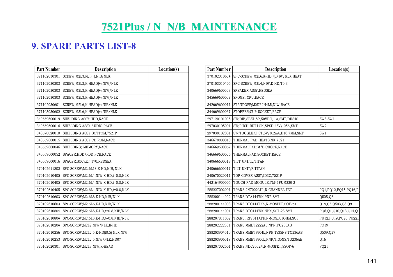 Spare parts list-8 | MiTAC 7521 PLUS/N User Manual | Page 142 / 180