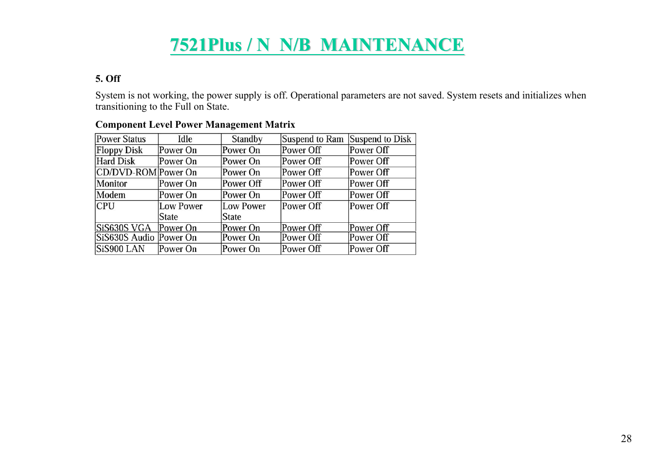 MiTAC 7521 PLUS/N User Manual | Page 29 / 180